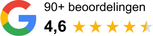 Het Vuurlab | Google reviews